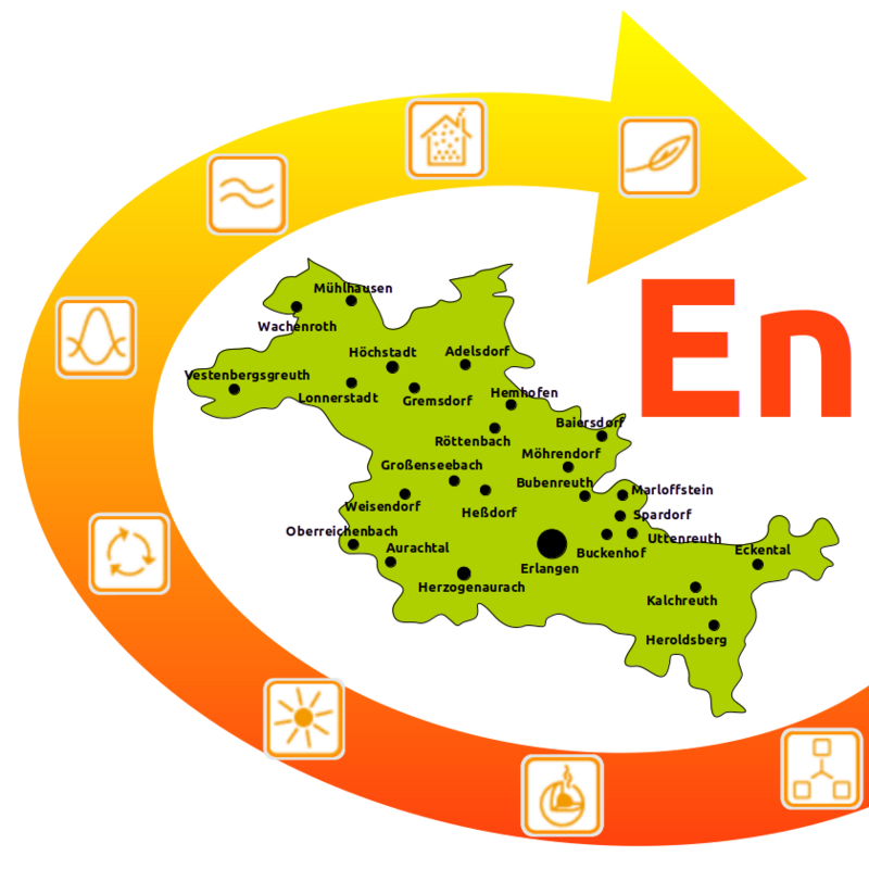 Energiewende ERHlangen e.V. - Logo