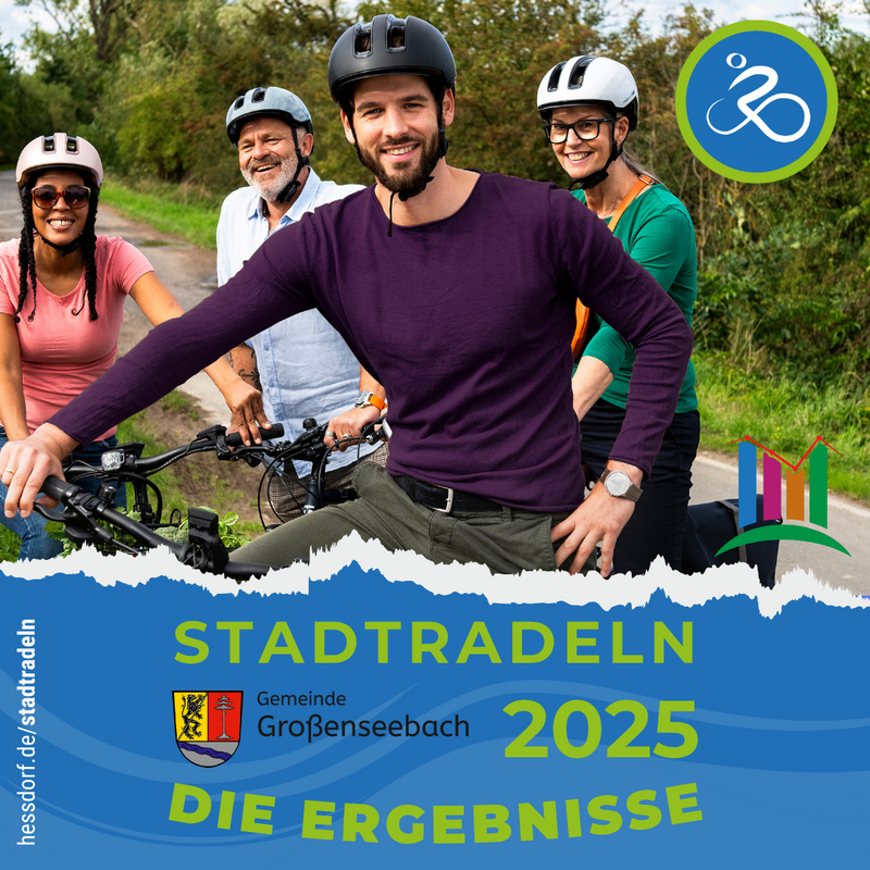 STADTRADELN 2025 - Ergebnisse Großenseebach - Teaser