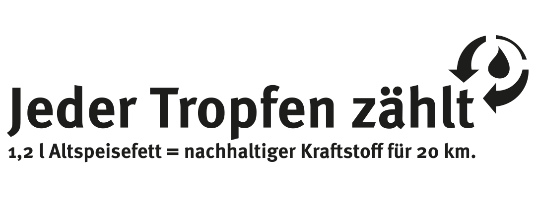 Jeder Tropfen zählt - Kraftstoffumwandlung