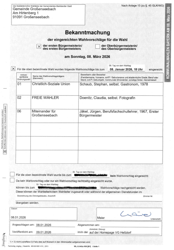 20260109 Bekanntmachung der eingereichten Wahlvorschläge Bürgermeisterwahl am 08.03.2026