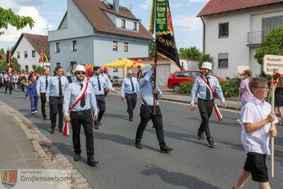 Feuerwehr Warmersdorf-Buchfeld