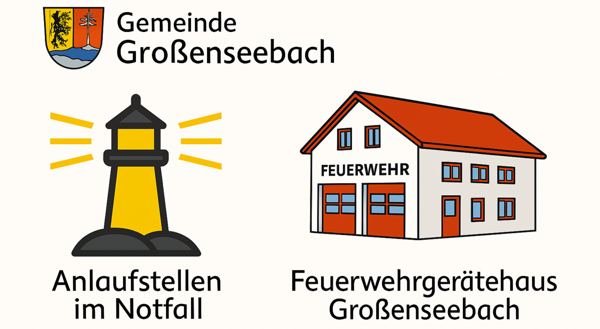Im Notfall gut informiert: Das Feuerwehrgerätehaus Großenseebach als kommunaler Leuchtturm für Hilfe und Orientierung.