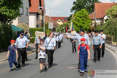 Feuerwehr Bubenreuth