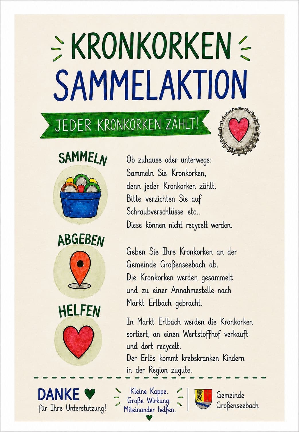 Kronkorken Sammelaktion - jeder Kronkorken zählt